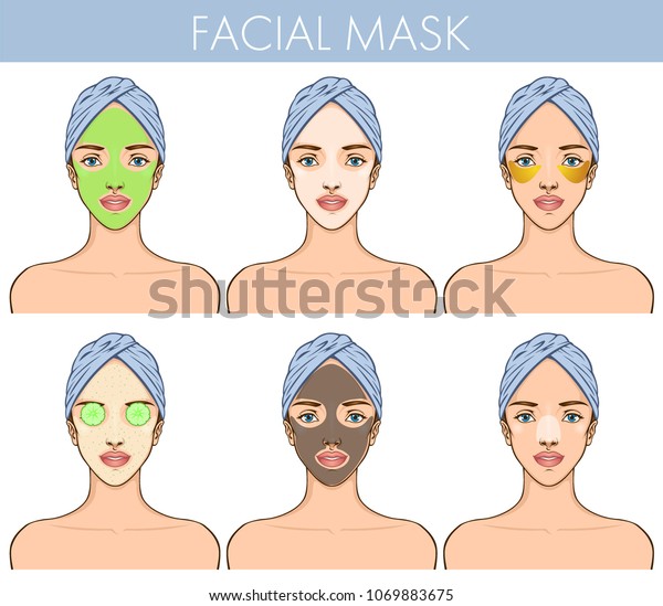 Face Mask Chart