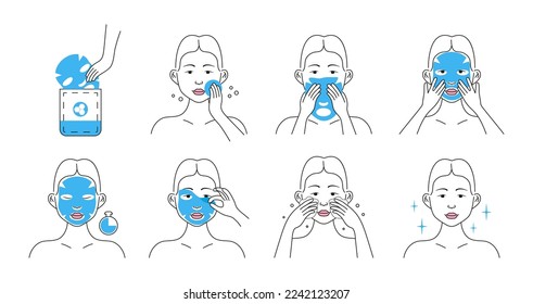 Hoja de máscara facial que aplica el vector de icono. Cuidado de la piel, tratamiento, relajación de los tratamientos de spa. Chica muestra cómo limpiar, blanquear la cara y usar máscara cosmética. Info-gráfico en estilo de contorno.