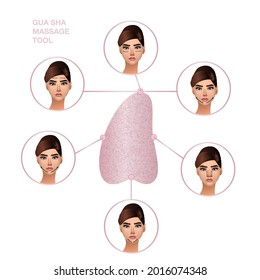 Facial massage line, gua sha stone realistic vector