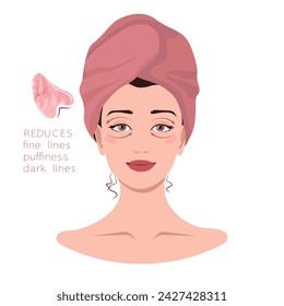 Facial massage lines direction scheme. How to do gua sha massage infographic. Portrait of young woman in towel on head with gua sha scraper for presentation, make-up, beauty, web, blog, social media.