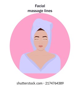 Facial massage lines, light-skinned model. massage around the eyes.skin care vector illustration