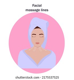 Facial massage lines, light-skinned model. neck massage.skin care vector illustration