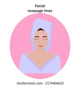 Facial massage lines, light-skinned model. forehead skin massage.skin care vector illustration