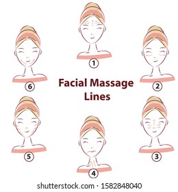 Facial Massage Lines. Step by step facial Massage. Beauty cartoon illustration