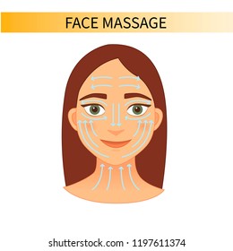 Facial massage scheme. Massage lines. Cute cartoon girl.
