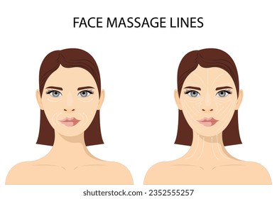 Facial massage scheme, visual massage guide. Anti-aging, lifting methods of sculpting. Stitch pattern for radiant and fine skin