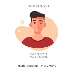 Facial Paralysis  - Bell's palsy - Stock Illustration as EPS 10 File