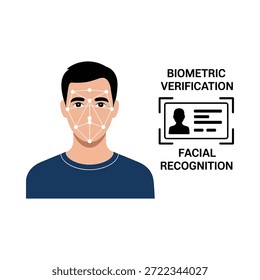 Concepto biométrico de la verificación del reconocimiento facial con el hombre y la identificación digital