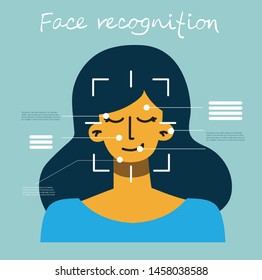Facial recognition concept. Face ID, face recognition system with intellectual learning system. Flat design graphic elements. 