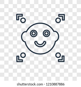 Facial recognition concept vector linear icon isolated on transparent background, Facial recognition concept transparency concept in outline style