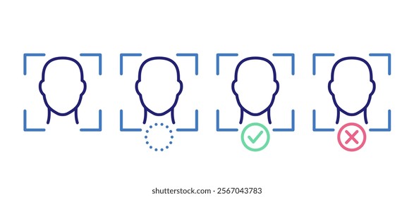 Facial Recognition Icon Set. Identification and Biometric Security. Facial  Scanning, Detection, Verification, and Identification States. Editable thin line elements