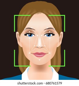 Facial Recognition System Concept.