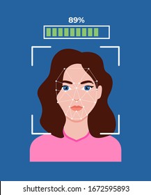 Facial recognition technology. Woman's face scanned on screen. Vector illustration.