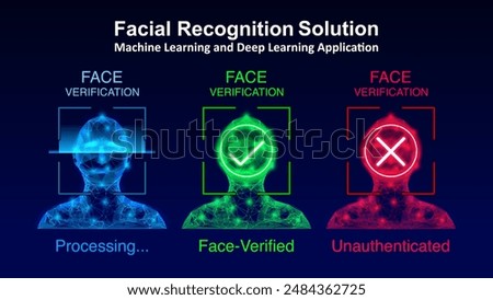 Facial Recognition, Verification and Authentication System, Approved, Unverified, Processing. Human Face Scanning and Deep Learning Vector.