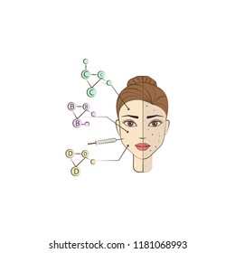 facial remediation colored icon. Element of beauty and anti aging icon for mobile concept and web apps. Color facial remediation icon can be used for web and mobile on white background