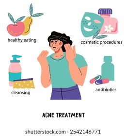 Cuidados com a pele facial e tratamentos de beleza. A mulher com acne segue o conselho do cosmetologista sobre como tratar e prevenir as manchas. Publicidade de tratamentos e produtos de cuidados da pele Stop acne, ilusório vetor plano