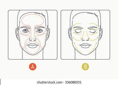 Facial skin care infographics template with female face with opened and closed eyes featuring facial skin areas and skincare product application scheme with arrows 