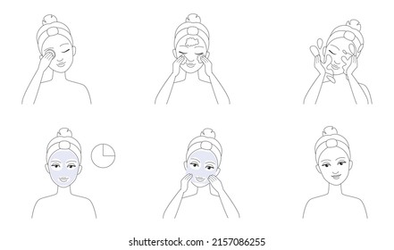 Facial Skin Care Steps Set In Thin Black Line Vector Illustration. Woman Washing Face With Water And Soap Foam, Steps Of Cleaning Method In Morning And Evening Female Routine. Skincare, Beauty Concept