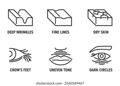 Facial skin problems icons set for labeling of Anti-age cosmetic products. Deep wrinkles, Fine lines, Dry skin. Also Crows feet, Uneven tone and Dark circles under eyes. Pictograms in bold line