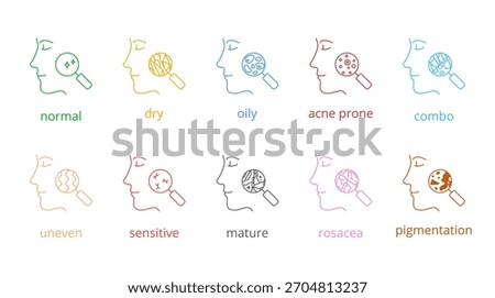 Facial skin types icons set. Line vector, editable stroke
