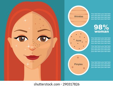 facials. girl with a problem skin. Acne, pimples, wrinkles
