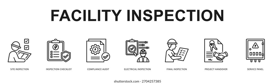 Facility Inspection Moderne und saubere Web-Banner-Illustration mit thematischen Symbolen für visuelle Kommunikation