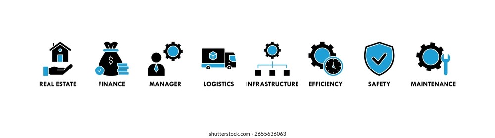 Gestão de instalações banner web icon vetor ilustração conceito com ícone de imóveis, finanças, gerente, logística, infraestrutura, eficiência, segurança, manutenção