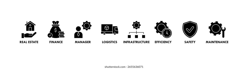 Concepto de Ilustración vectorial de ícono de Web de Anuncio de gestión de instalaciones con ícono de bienes raíces, finanzas, gerente, logística, infraestructura, eficiencia, seguridad, mantenimiento