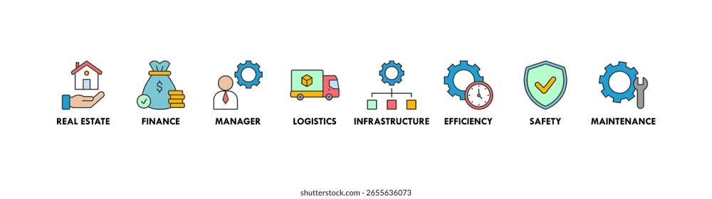 Facility management banner web icon vector illustration concept with icon of real estate, finance, manager, logistics, infrastructure, efficiency, safety, maintenance