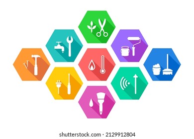 Facility management concept with related tools and icons: hammer, wrench, paintbrush, paint roller, screwdriver