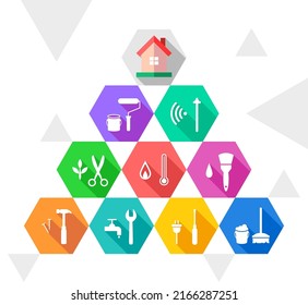 Facility management, maintenance or renovation concept with house and related work tools and icons. Home symbol on top of colorful tool icon set.