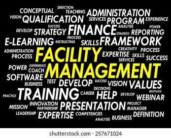 Facility Management word cloud, business concept