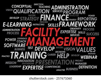 Facility Management word cloud, business concept