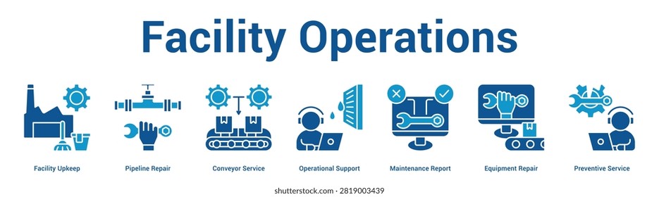 Facility Operations web banner icon set vector illustration concept for business with icon of Facility Upkeep, Pipeline Repair, Conveyor Service, Operational Support, Maintenance Report, Equipm.