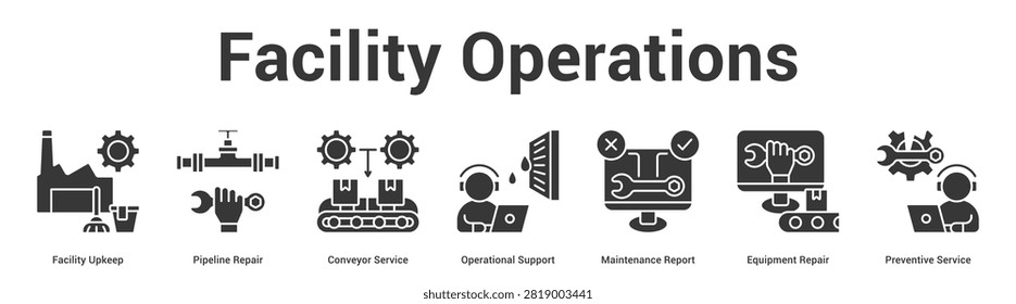 Facility Operations web banner icon set vector illustration concept for business with icon of Facility Upkeep, Pipeline Repair, Conveyor Service, Operational Support, Maintenance Report, Equipm.