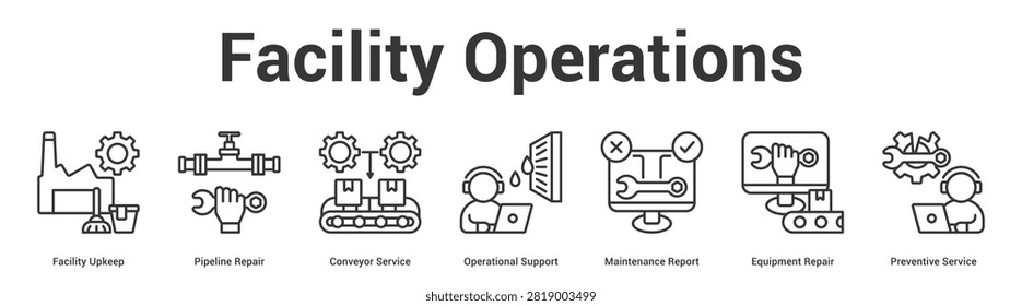 Facility Operations web banner icon set vector illustration concept for business with icon of Facility Upkeep, Pipeline Repair, Conveyor Service, Operational Support, Maintenance Report, Equipm.