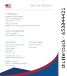 Fact Sheet with Information of the United States of America President   Barack Obama 