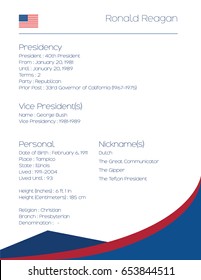 Fact Sheet with Information of the United States of America President   Ronald Reagan 