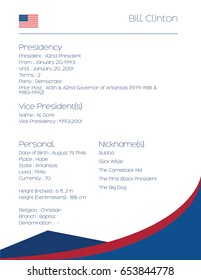 Fact Sheet with Information of the United States of America President   Bill Clinton 