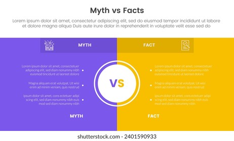 fact vs myth comparison or versus concept for infographic template banner with full page box background center with two point list information