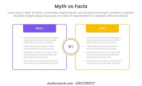 fact vs myth comparison or versus concept for infographic template banner with box opposite outline with header with two point list information