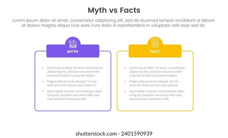 fact vs myth comparison or versus concept for infographic template banner with outline box table with header with two point list information