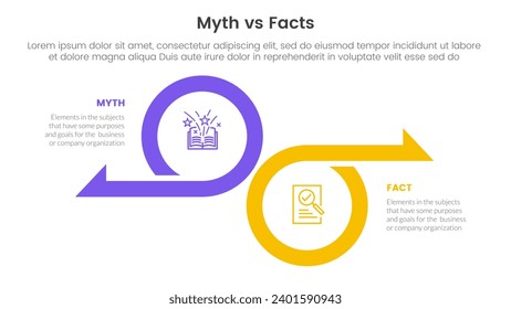 comparación de hechos contra mitos o concepto para banner de plantilla infográfica con círculo grande y dirección opuesta a flecha con información de lista de dos puntos