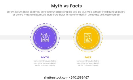 fact vs myth comparison or versus concept for infographic template banner with big circle and outline style dotted with two point list information