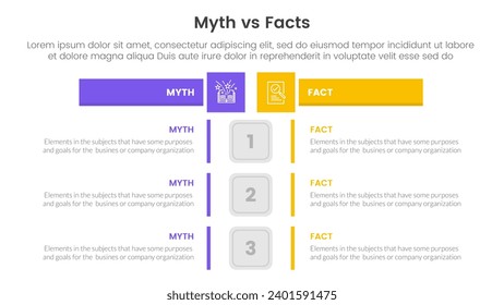comparación de hechos frente a mitos o concepto para banner de plantilla de infografía con tabla de rectángulo de caja opuesta a información de lista de dos puntos