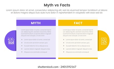 fact vs myth comparison or versus concept for infographic template banner with table box and circle accessories with two point list information