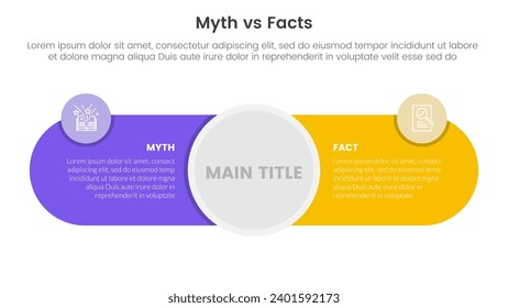 fact vs myth comparison or versus concept for infographic template banner with big circle center and round shape with two point list information