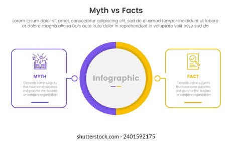 fact vs myth comparison or versus concept for infographic template banner with big circle center and outline square shape with two point list information