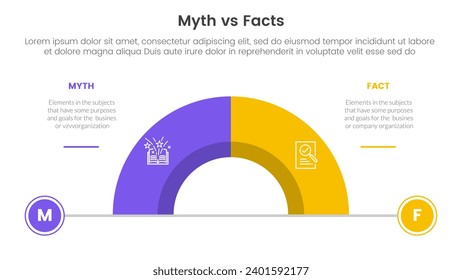 fact vs myth comparison or versus concept for infographic template banner with half circle divided with two point list information