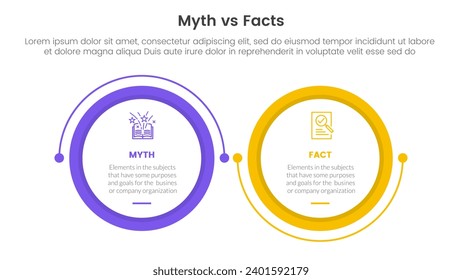 fact vs myth comparison or versus concept for infographic template banner with big circle linked connection circular arrow with two point list information